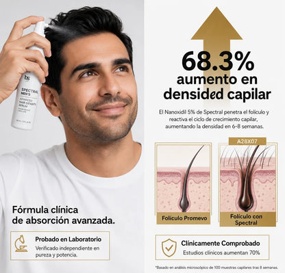 DS LABS SPLASH DENSITY HAIR 60ML