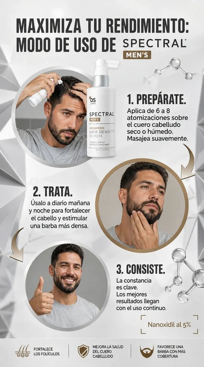 DS LABS SPLASH DENSITY HAIR 60ML